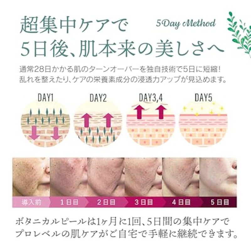 ボタニカルピール Level7 6
