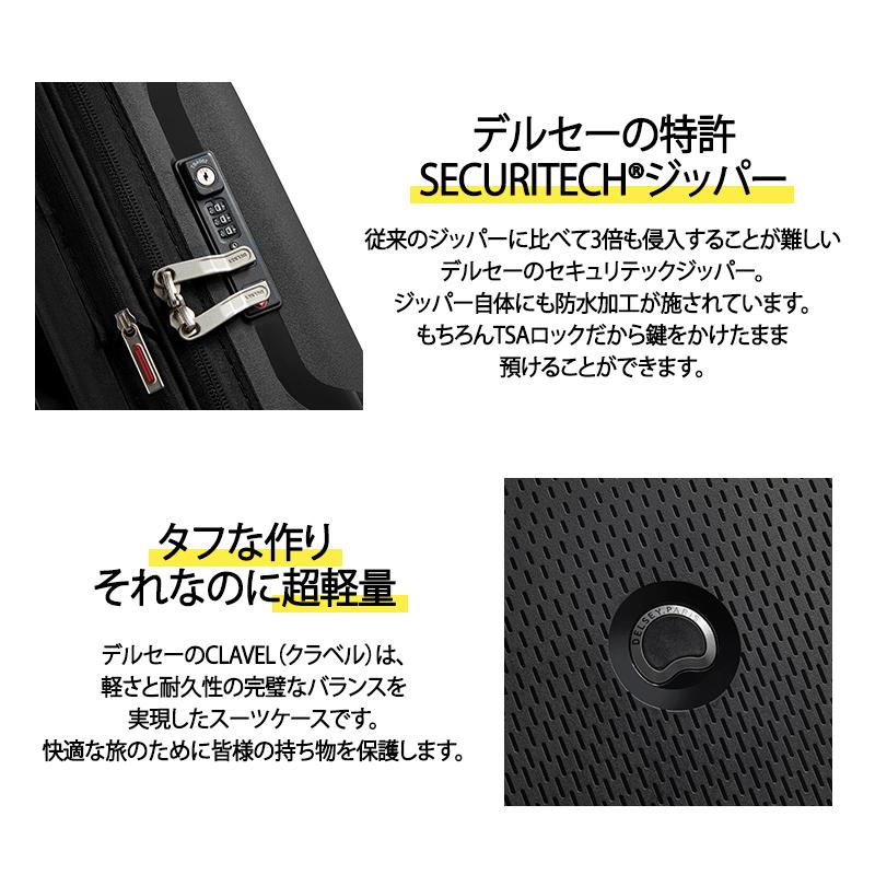 スーツケース 3