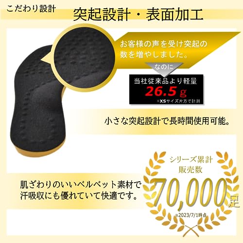 傾斜付き美脚インソール 3