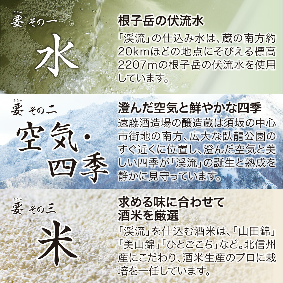 ゴールド飲み比べセット 12