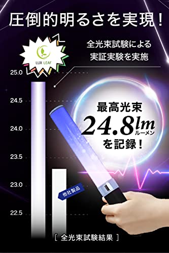 コンサートライト 4