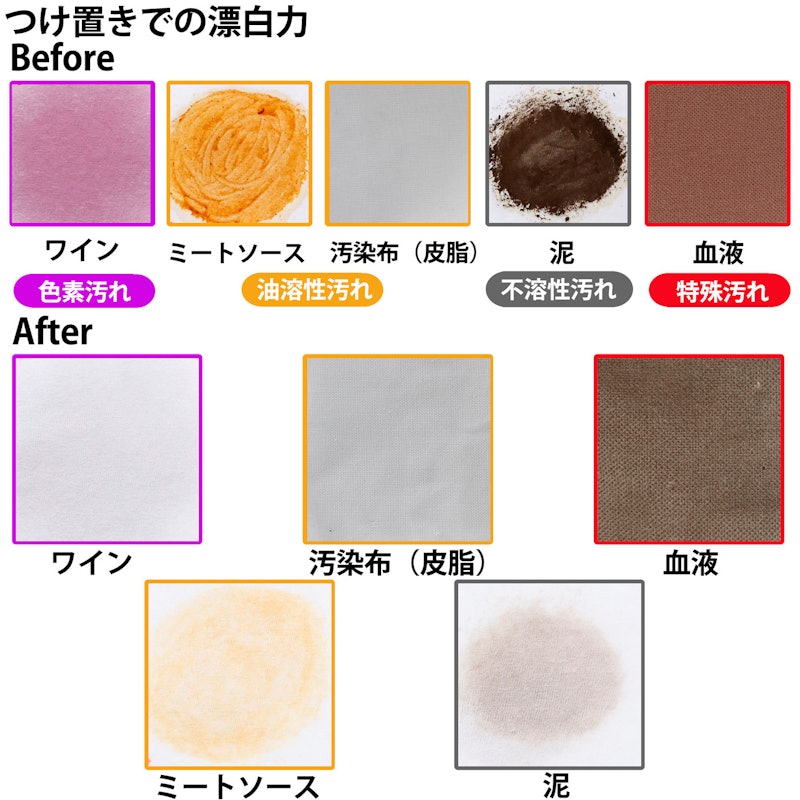 ワイドハイターEXパワー 5