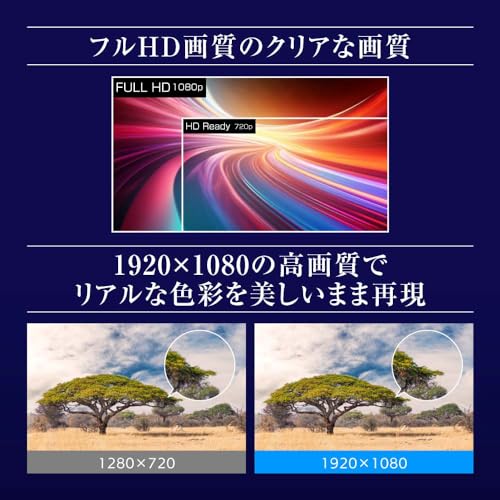 21.5型モニター 3