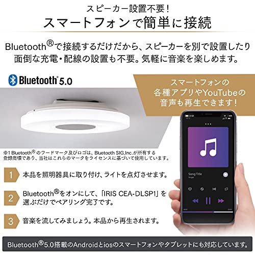 スピーカーシーリングライト 4