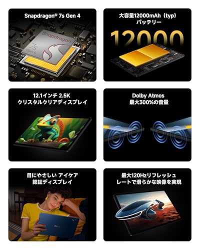 Pad M1 2