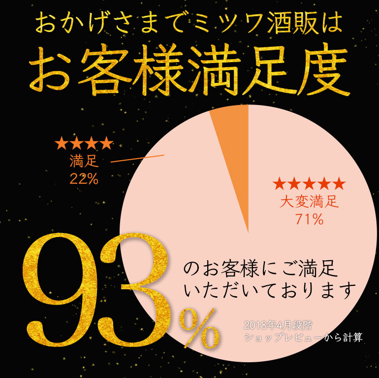飲み比べ4本セット 5