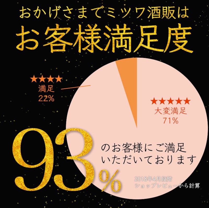 飲み比べ4本セット 5