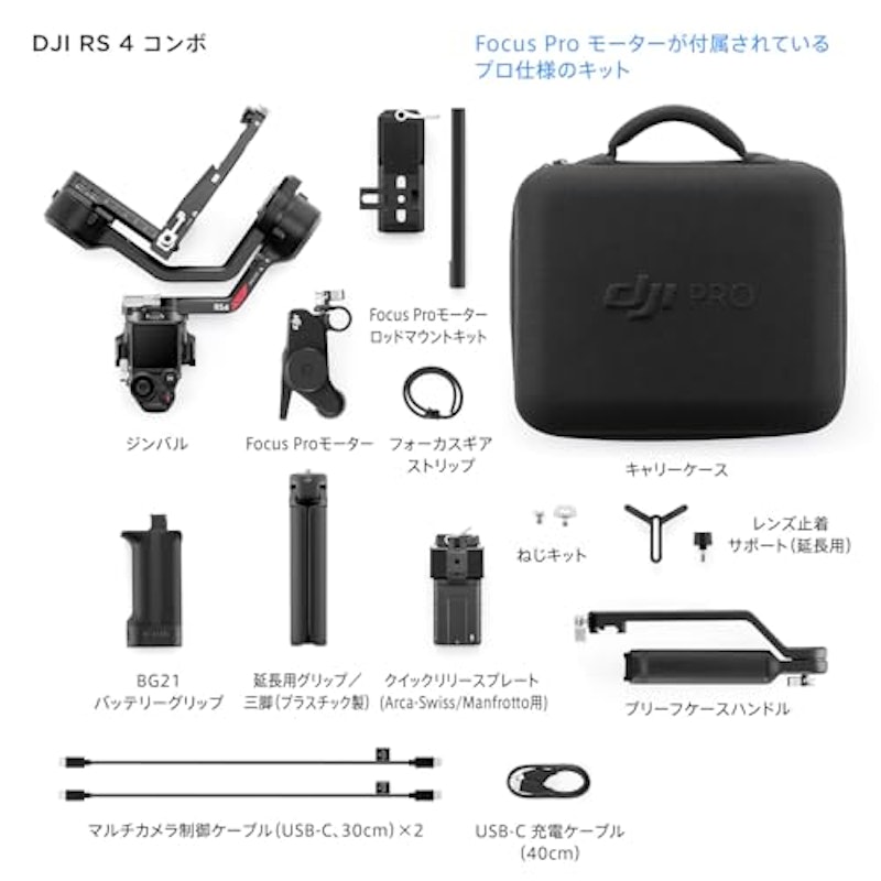 RS 4コンボ 3