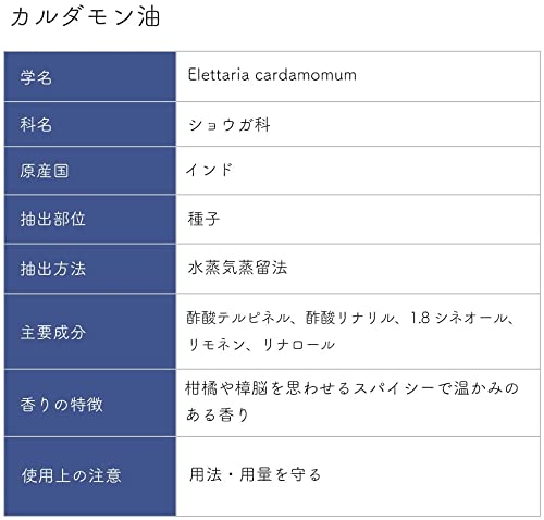 フィネス カルダモン 2