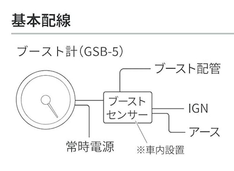 GT GAUGE-52 ブースト計 4