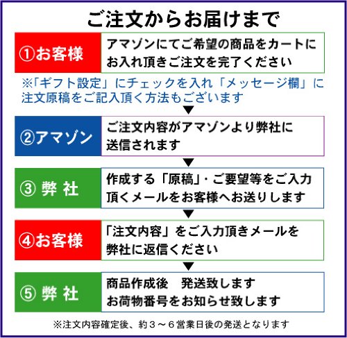 科目印 別製 6