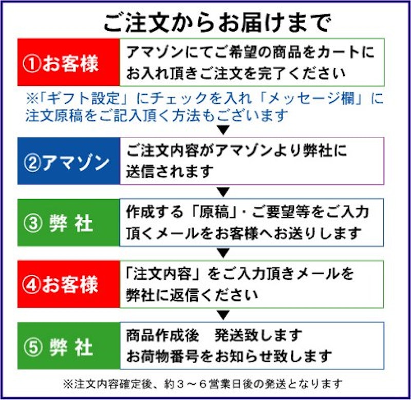 科目印 別製 6
