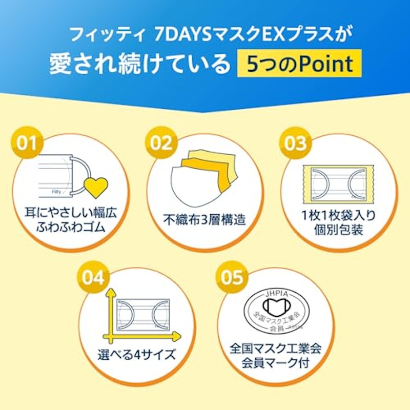 7DAYSマスクEXプラス 2