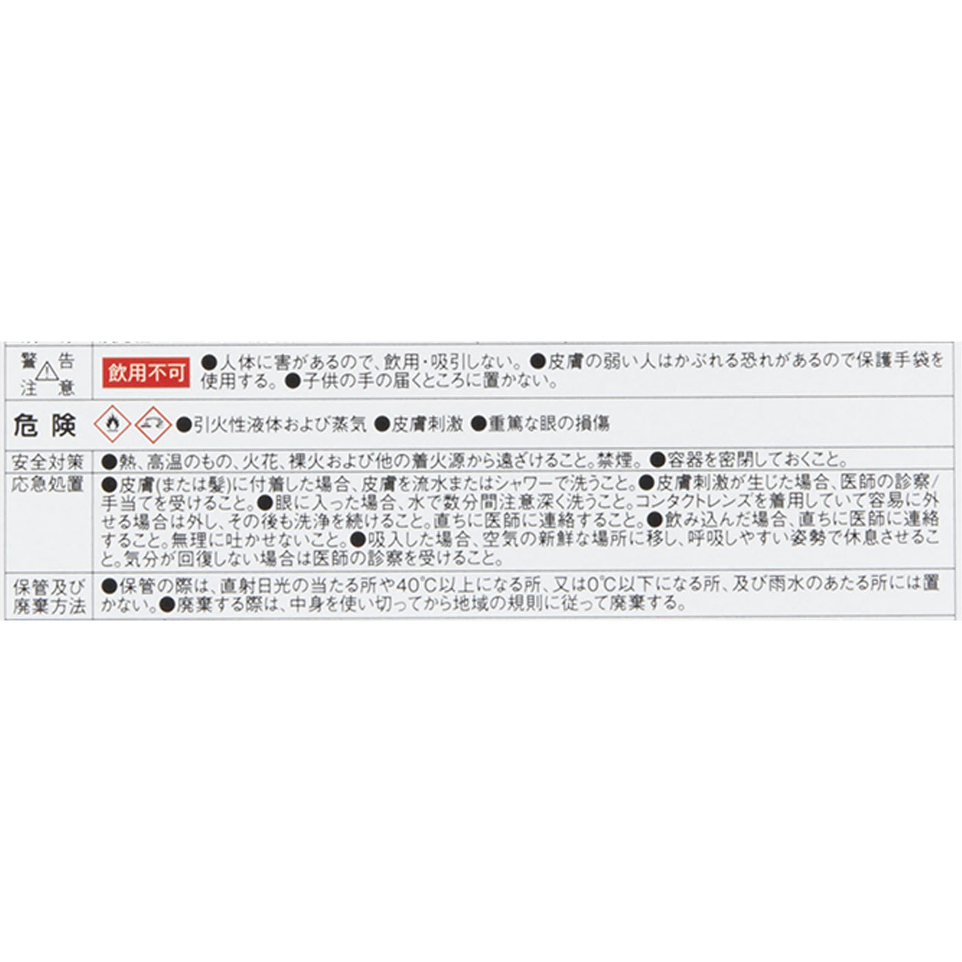 コーティング専門店のヘッドライトクリーナー&コート キーパー 6