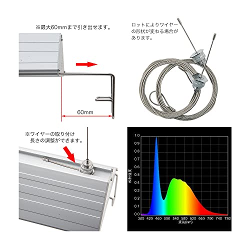 TRIANGLE LED BRIGHT 5