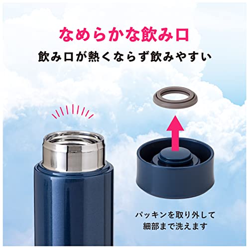 Airlist 超軽量スリムボトル 6