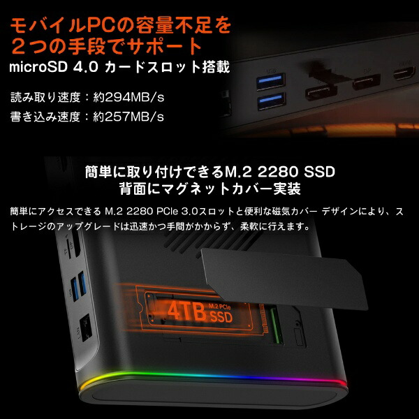 ONEXGPU2 eGPU 5
