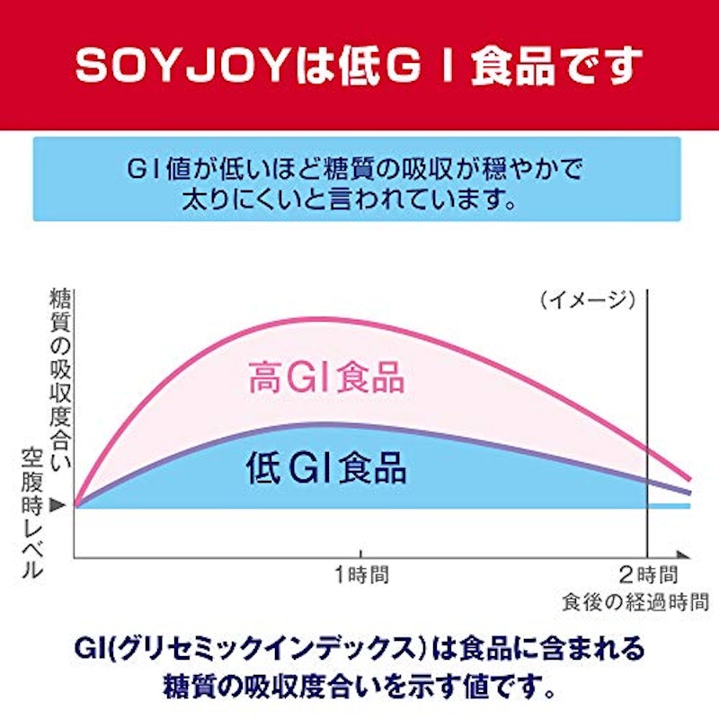SOYJOY ピーナッツ 4