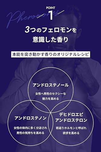 オードパルファン　＜ シトラスムスクの香り ＞ 4