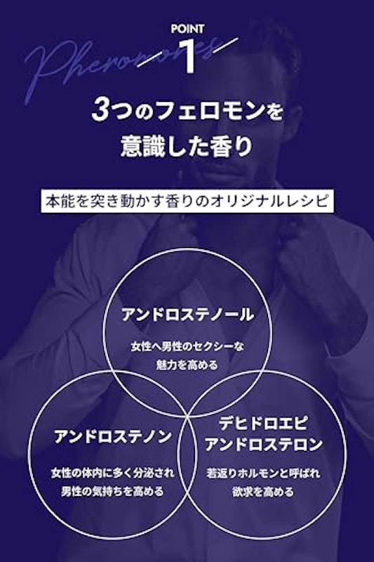 オードパルファン < シトラスムスクの香り > 4