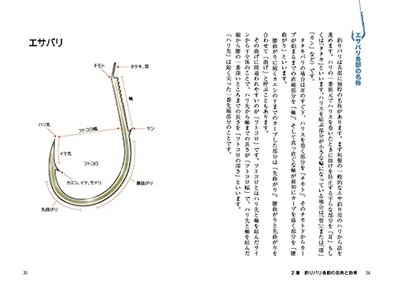 釣りバリのひみつ 2