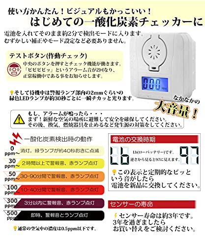 一酸化炭素チェッカー 5