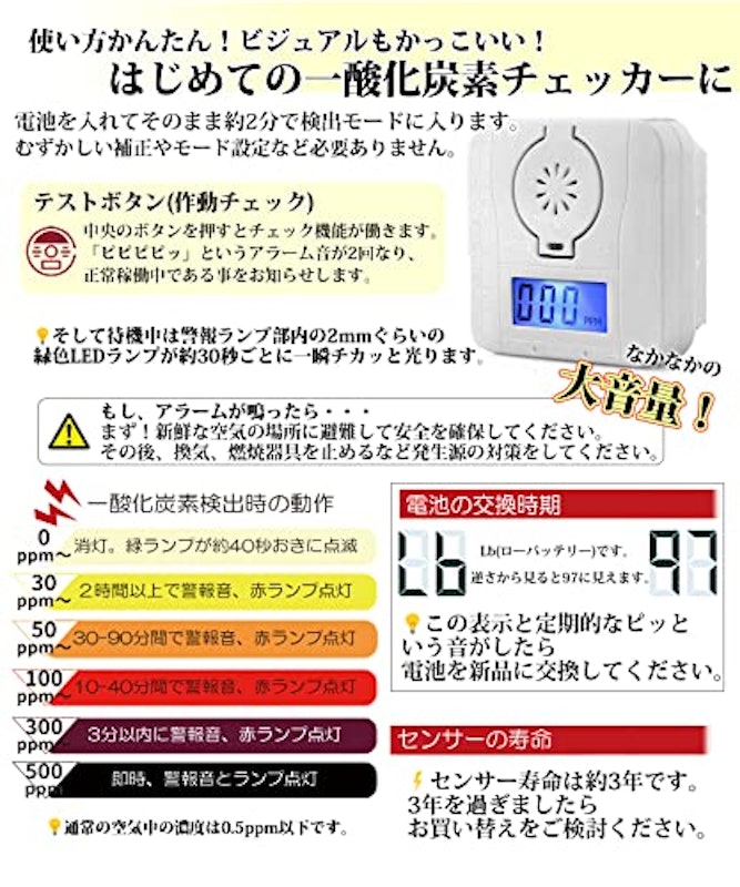 一酸化炭素チェッカー 5