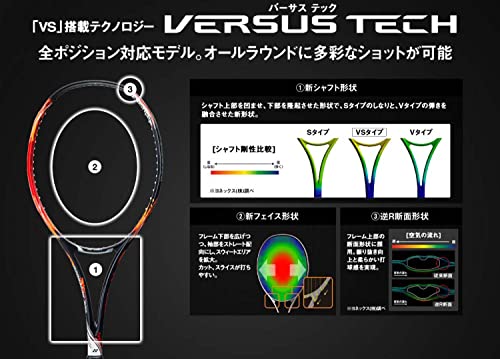 ジオブレイク70バーサス 7