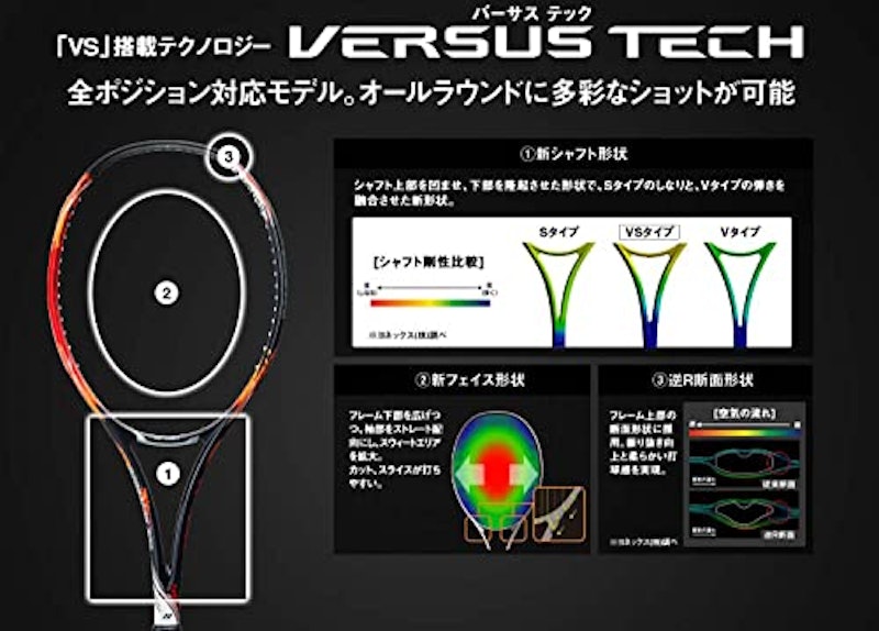 ジオブレイク70バーサス 7