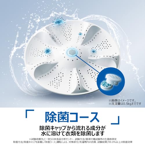 10.0kg 全自動洗濯機 11