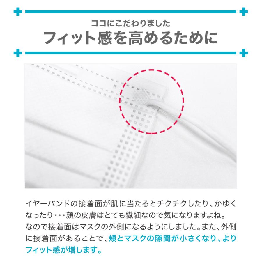 不織布マスク 9