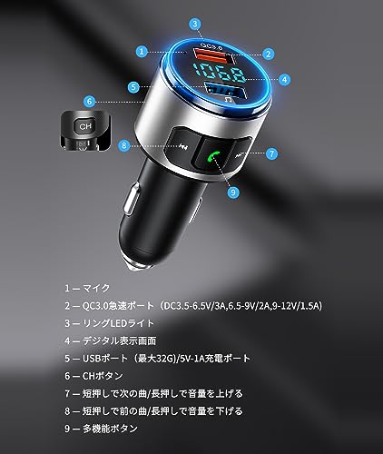 FMトランスミッター 8