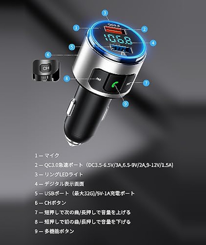 FMトランスミッター 8