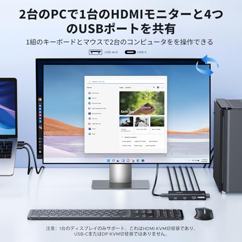 HDMI KVM切り替え機 2入力1出力 4K@60Hz 3