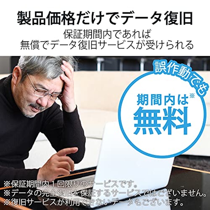 SDXCカード 3