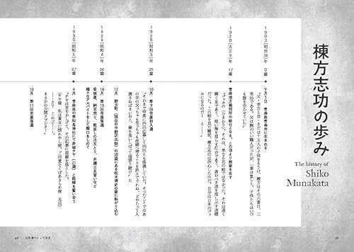 板上に咲く 2