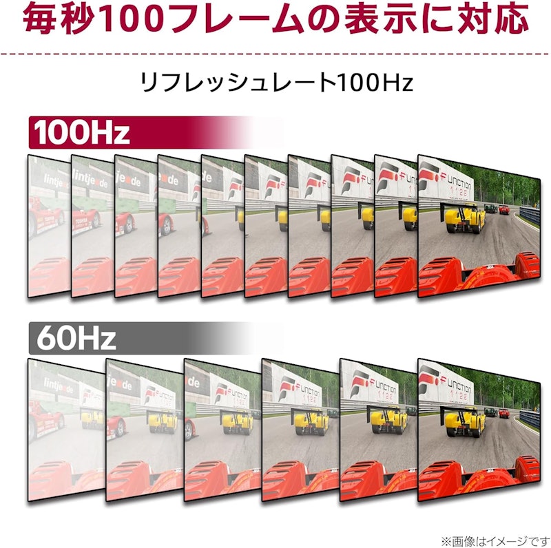 23.8インチ100Hz対応 IPSフルHDモニター 3