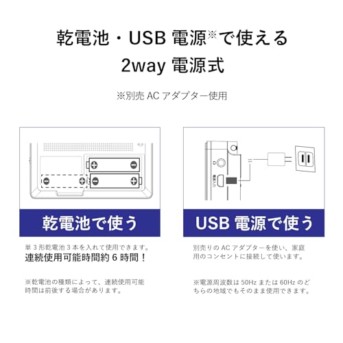 ポータブルテレビ 4