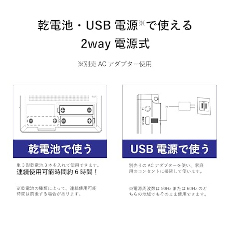 ポータブルテレビ 4