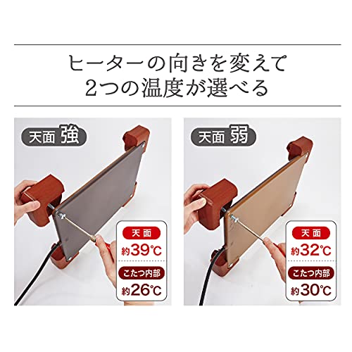 カラダ全体をあたためるペットのための電気こたつ2 8