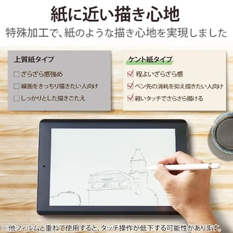 着脱式保護フィルム 1