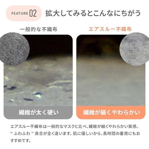 ふわふわうさちゃん3Dマスク 4