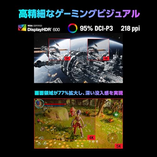 ゲーミングモニター 3
