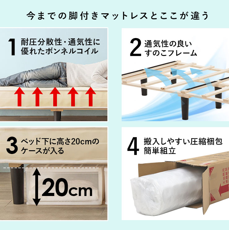 脚付きマットレスベッド 4