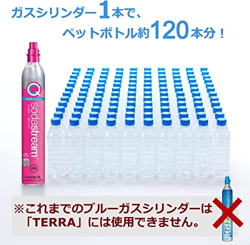 TERRAスターターキット 特別パッケージ  3