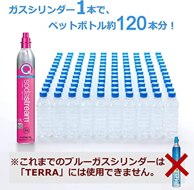 TERRAスターターキット 特別パッケージ 3