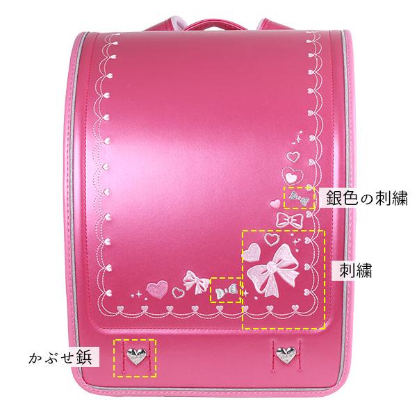 ロゼットモデル 3