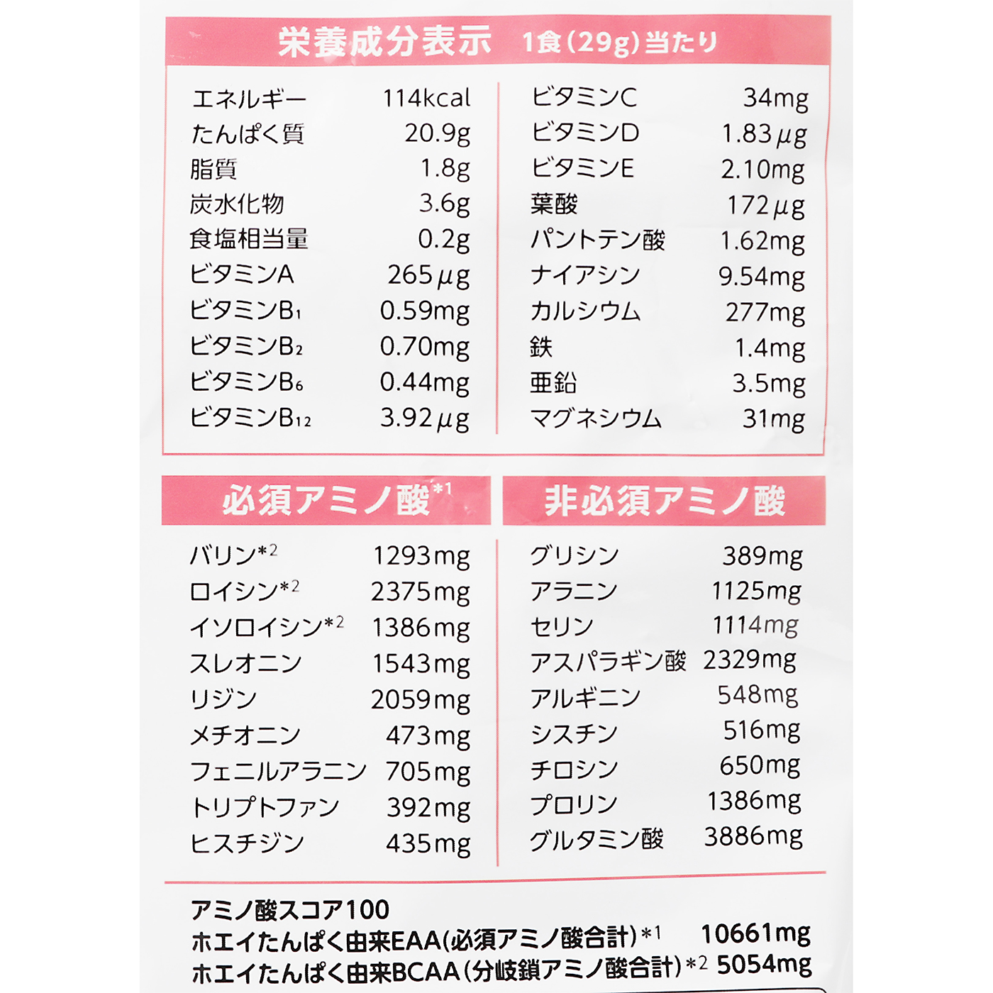 ホエイ プロテイン PERFECT CHOICE 5