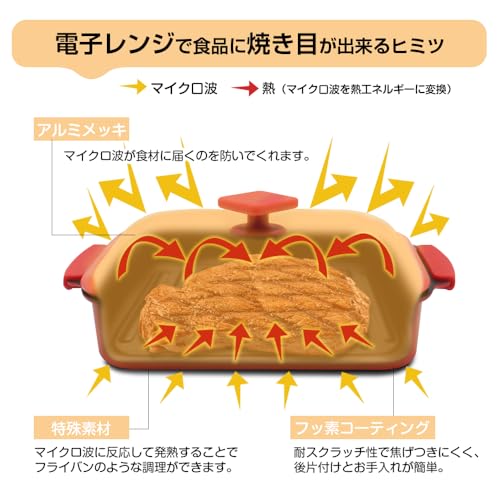 電子レンジ調理器具 3