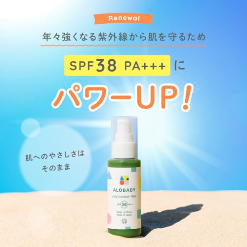 UV & アウトドア ミスト 3